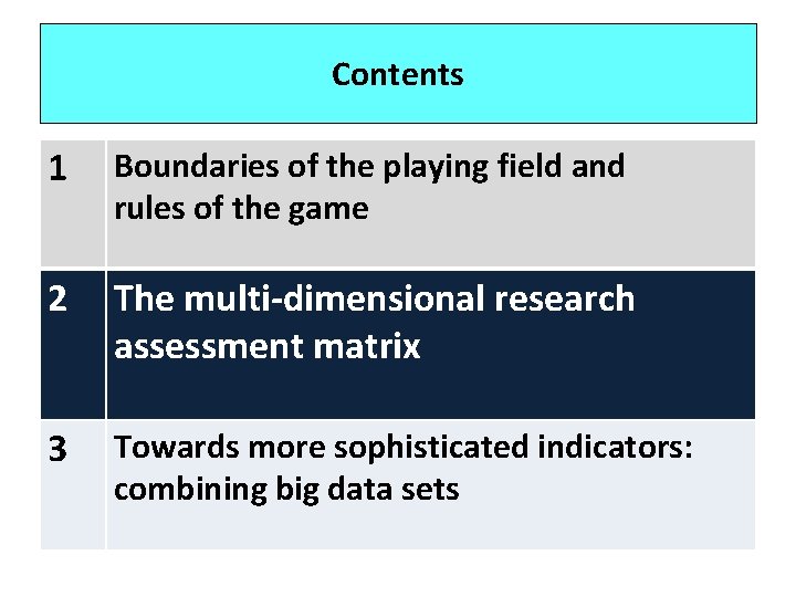 Contents 1 Boundaries of the playing field and rules of the game 2 The