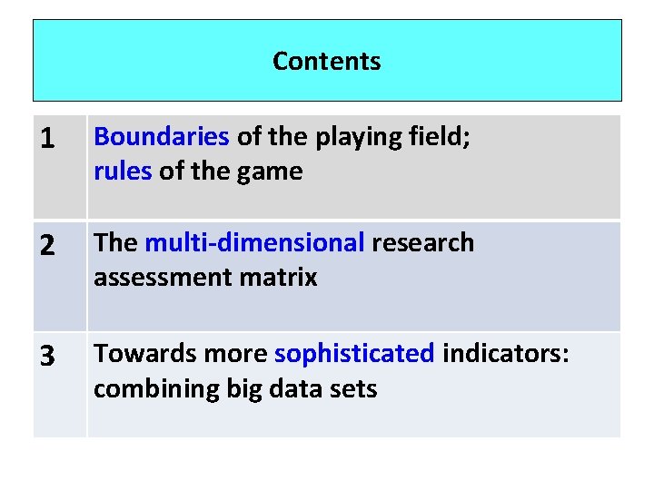 Contents 1 Boundaries of the playing field; rules of the game 2 The multi-dimensional