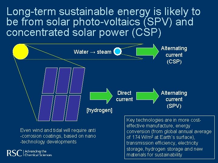 Long-term sustainable energy is likely to be from solar photo-voltaics (SPV) and concentrated solar Long-term sustainable energy is likely to be from solar photo-voltaics (SPV) and concentrated solar