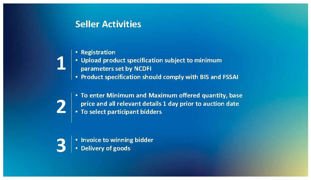 Seller Activities 1 • Registration • Upload product specification subject to minimum parameters set