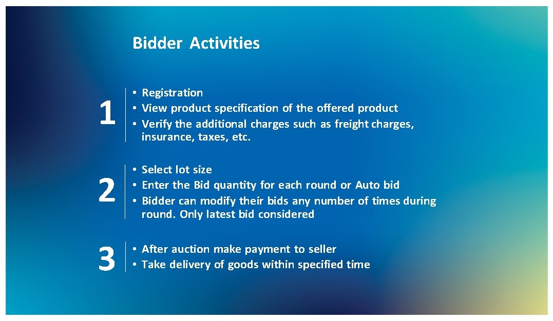 Bidder Activities 1 • Registration • View product specification of the offered product •