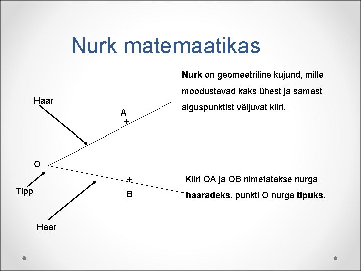 Nurk matemaatikas Nurk on geomeetriline kujund, mille moodustavad kaks ühest ja samast Haar A