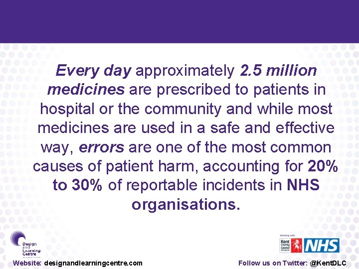 Every day approximately 2. 5 million medicines are prescribed to patients in hospital or