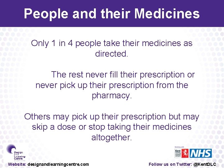 People and their Medicines Only 1 in 4 people take their medicines as directed.