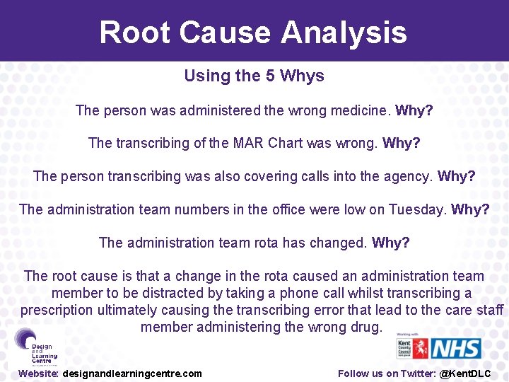 Root Cause Analysis Using the 5 Whys The person was administered the wrong medicine.