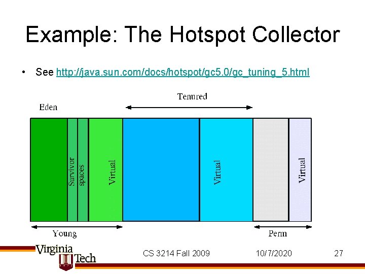 Example: The Hotspot Collector • See http: //java. sun. com/docs/hotspot/gc 5. 0/gc_tuning_5. html CS