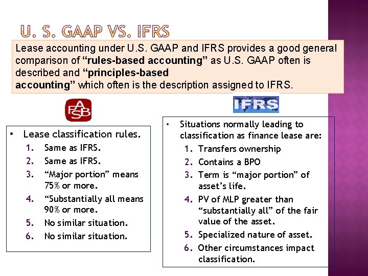 Lease accounting under U. S. GAAP and IFRS provides a good general comparison of