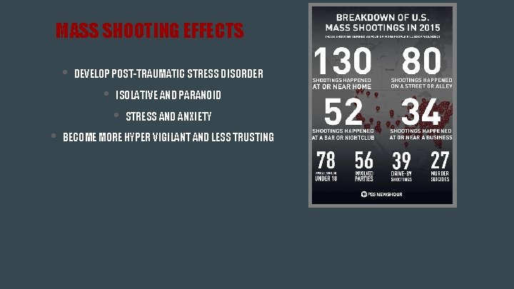 MASS SHOOTING EFFECTS • DEVELOP POST-TRAUMATIC STRESS DISORDER • ISOLATIVE AND PARANOID • •