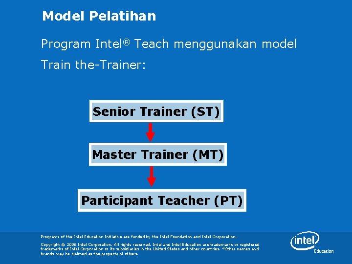 Model Pelatihan Program Intel® Teach menggunakan model Train the-Trainer: Senior Trainer (ST) Master Trainer