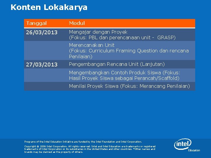 Konten Lokakarya Tanggal Modul 26/03/2013 Mengajar dengan Proyek (Fokus: PBL dan perencanaan unit -