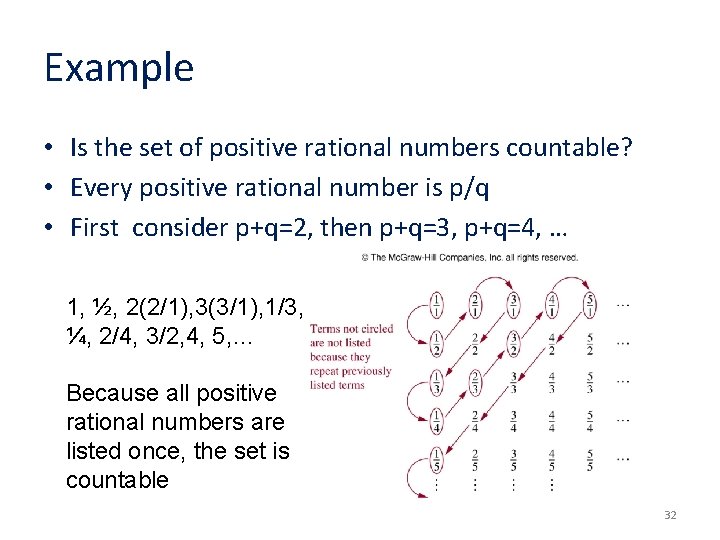 Example • Is the set of positive rational numbers countable? • Every positive rational