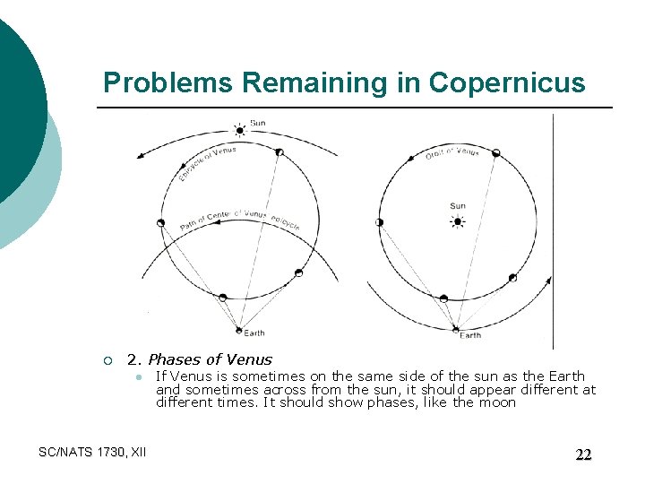Problems Remaining in Copernicus ¡ 2. Phases of Venus l SC/NATS 1730, XII If