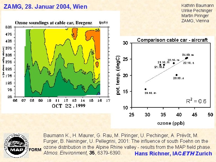 ZAMG, 28. Januar 2004, Wien Kathrin Baumann Ulrike Pechinger Martin Piringer ZAMG, Vienna Comparison