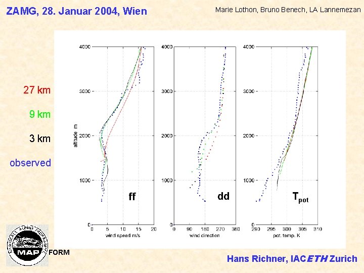 ZAMG, 28. Januar 2004, Wien Marie Lothon, Bruno Benech, LA Lannemezan 27 km 9