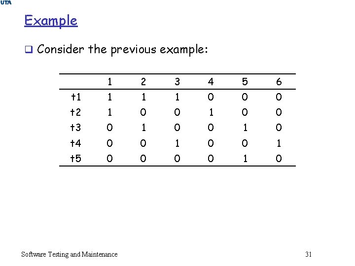 Example q Consider the previous example: 1 2 3 4 5 6 t 1