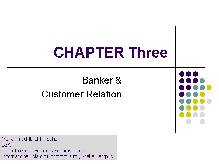 CHAPTER Three Banker & Customer Relation Muhammad Ibrahim Sohel BBA Department of Business Administration