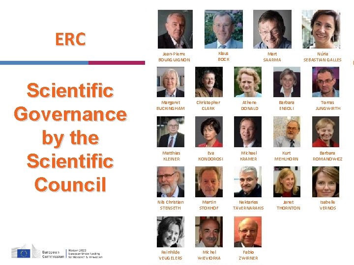 President ERC Scientific Governance by the Scientific Council Jean-Pierre BOURGUIGNON Margaret BUCKINGHAM Matthias KLEINER