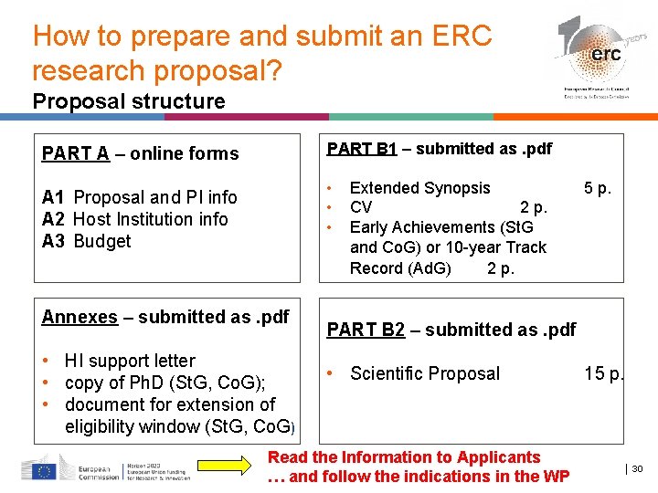 How to prepare and submit an ERC research proposal? Proposal structure PART B 1