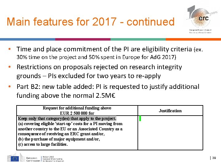 Main features for 2017 - continued • Time and place commitment of the PI