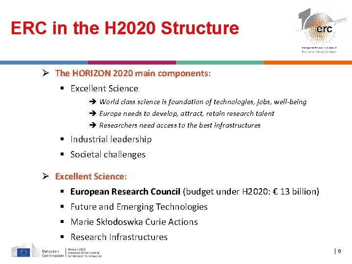 ERC in the H 2020 Structure Ø The HORIZON 2020 main components: Excellent Science