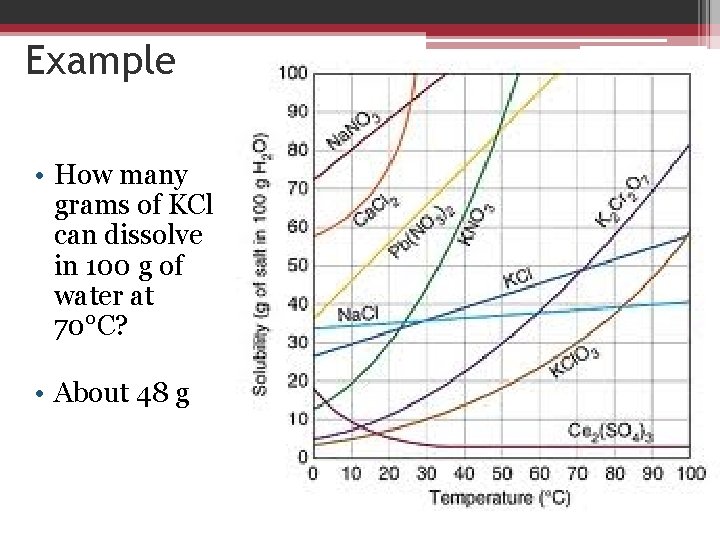 Example • How many grams of KCl can dissolve in 100 g of water