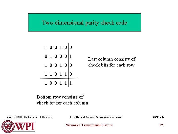 Two-dimensional parity check code 1 0 0 0 1 1 0 0 Last column
