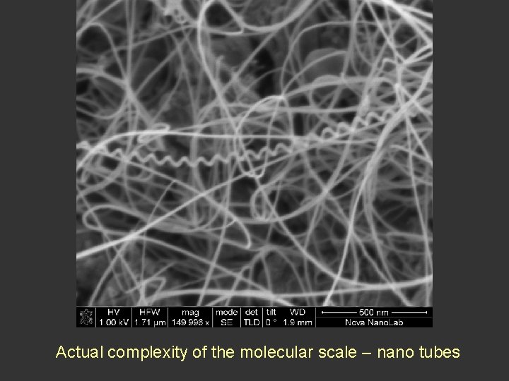 Actual complexity of the molecular scale – nano tubes Actual complexity of the molecular scale – nano tubes