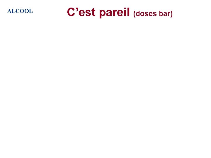 ALCOOL C’est pareil (doses bar) ALCOOL C’est pareil (doses bar)