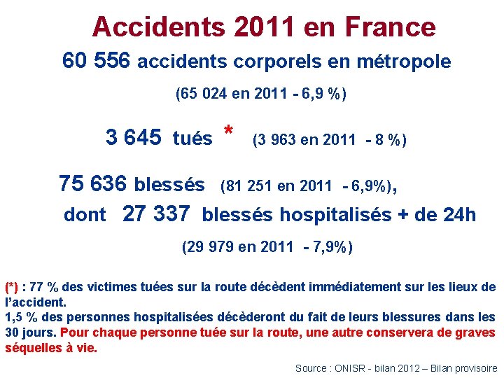 Accidents 2011 en France 60 556 accidents corporels en métropole (65 024 en 2011 Accidents 2011 en France 60 556 accidents corporels en métropole (65 024 en 2011