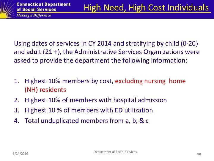 High Need, High Cost Individuals Using dates of services in CY 2014 and stratifying