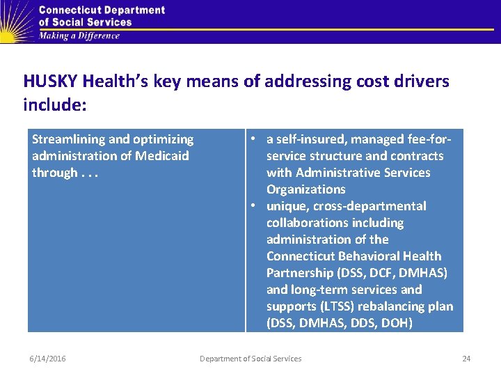 HUSKY Health’s key means of addressing cost drivers include: Streamlining and optimizing administration of