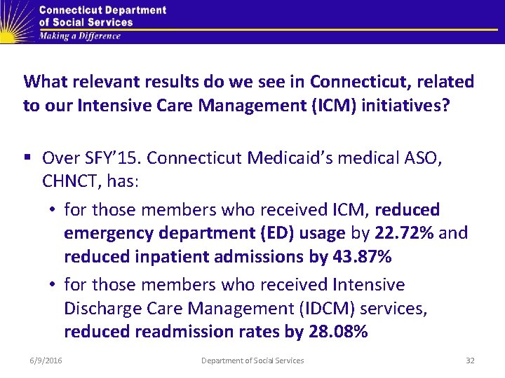 What relevant results do we see in Connecticut, related to our Intensive Care Management