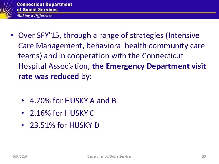 § Over SFY’ 15, through a range of strategies (Intensive Care Management, behavioral health