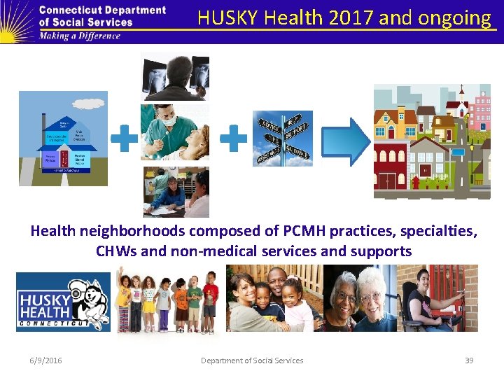 HUSKY Health 2017 and ongoing Health neighborhoods composed of PCMH practices, specialties, CHWs and