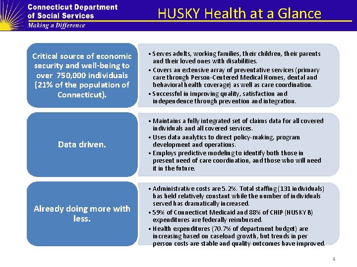 HUSKY Health at a Glance Critical source of economic security and well-being to over