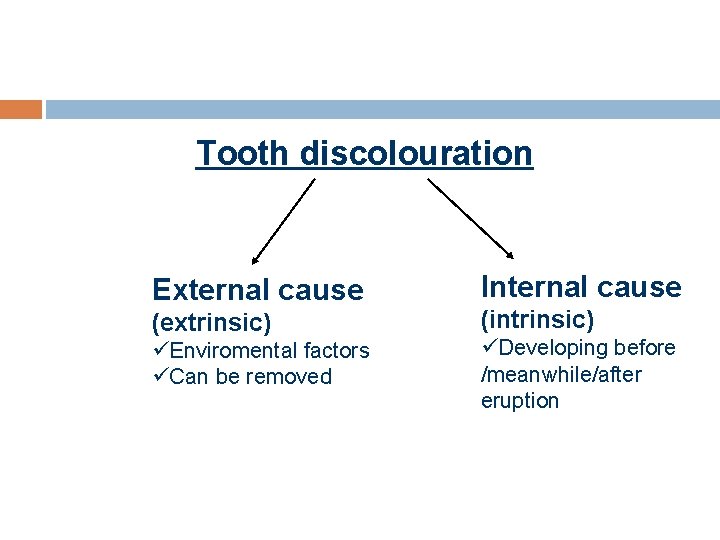 Tooth discolouration External cause (extrinsic) üEnviromental factors üCan be removed Internal cause (intrinsic) üDeveloping