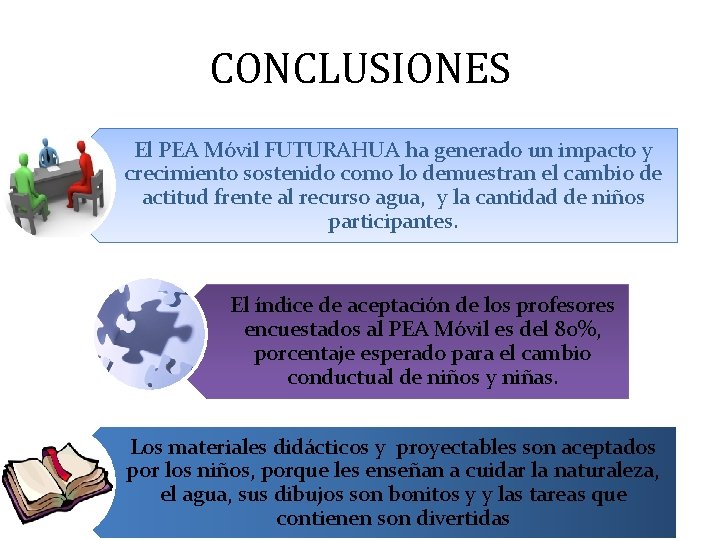 CONCLUSIONES El PEA Móvil FUTURAHUA ha generado un impacto y crecimiento sostenido como lo