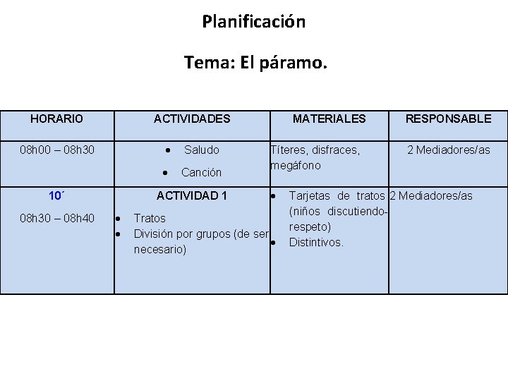 Planificación Tema: El páramo. HORARIO ACTIVIDADES 08 h 00 – 08 h 30 10´