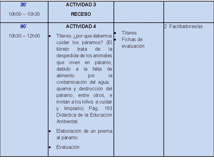 30´ ACTIVIDAD 3 10 h 00 – 10 h 30 RECESO 90´ ACTIVIDAD 4