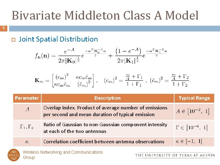 Bivariate Middleton Class A Model 5 Joint Spatial Distribution Parameter Description Overlap Index. Product