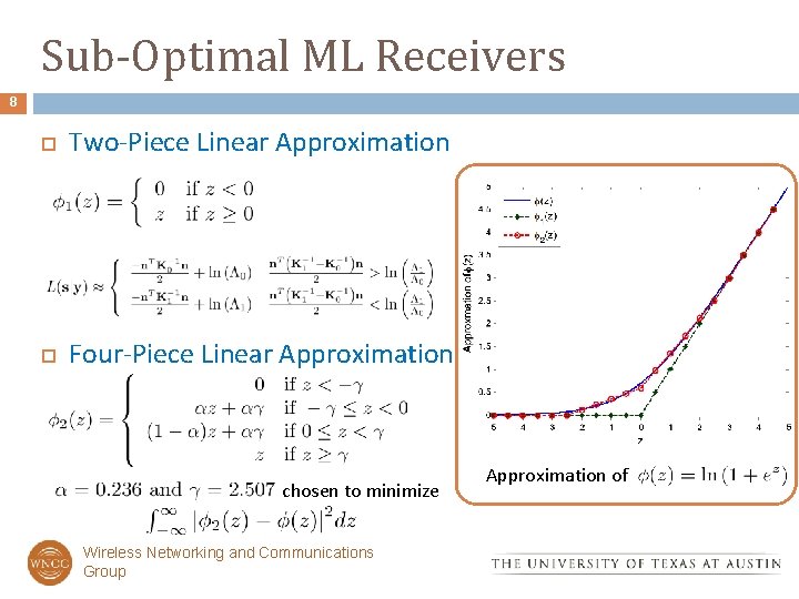 Sub-Optimal ML Receivers 8 Two-Piece Linear Approximation Four-Piece Linear Approximation chosen to minimize Wireless