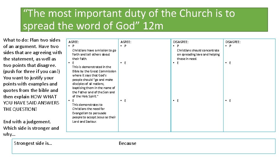 “The most important duty of the Church is to spread the word of God”