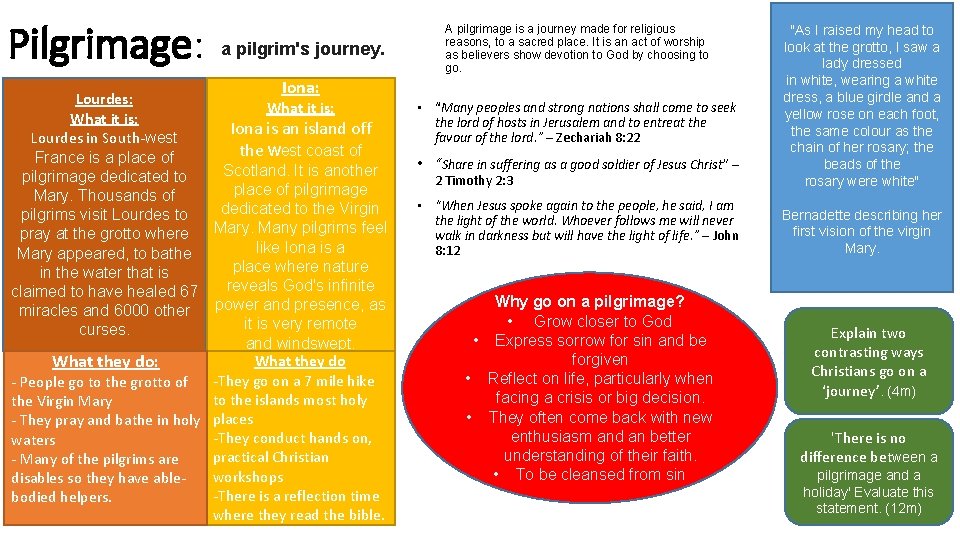 Pilgrimage: a pilgrim's journey. A pilgrimage is a journey made for religious reasons, to