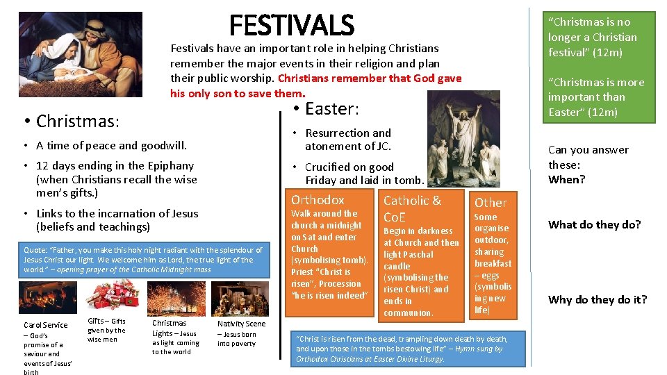 FESTIVALS “Christmas is no longer a Christian festival” (12 m) Festivals have an important