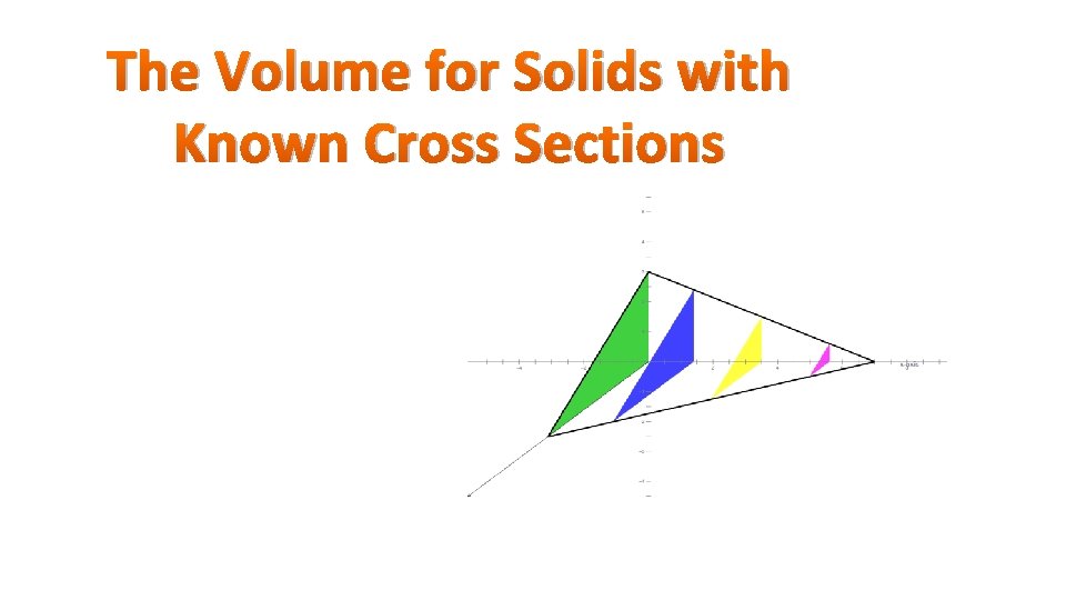 The Volume for Solids with Known Cross Sections 