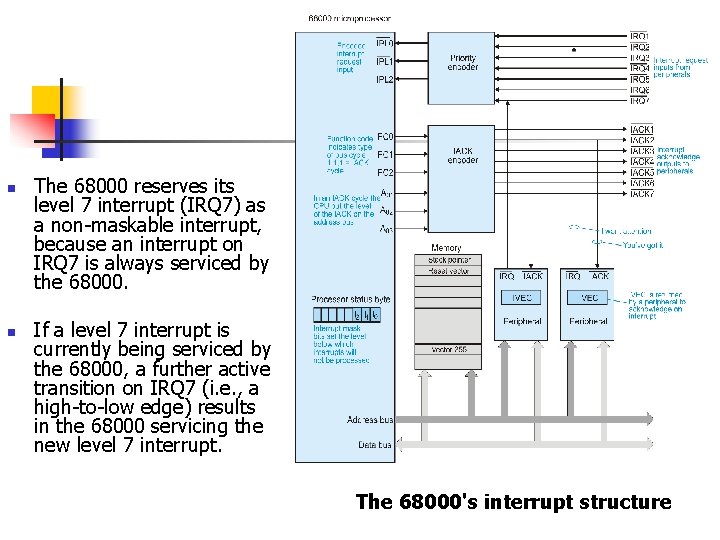 n n The 68000 reserves its level 7 interrupt (IRQ 7) as a non-maskable