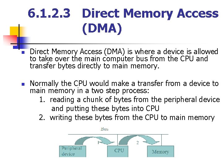 6. 1. 2. 3 Direct Memory Access (DMA) n Direct Memory Access (DMA) is