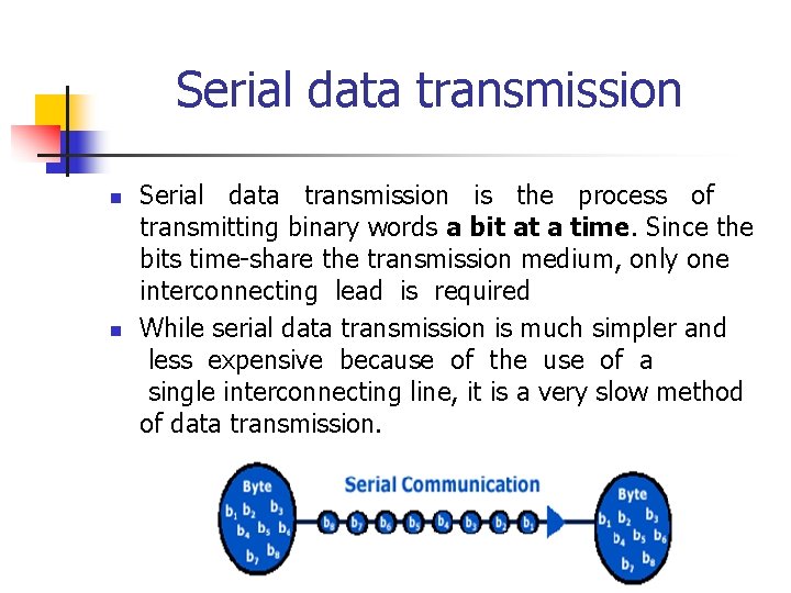 Serial data transmission n n Serial data transmission is the process of transmitting binary