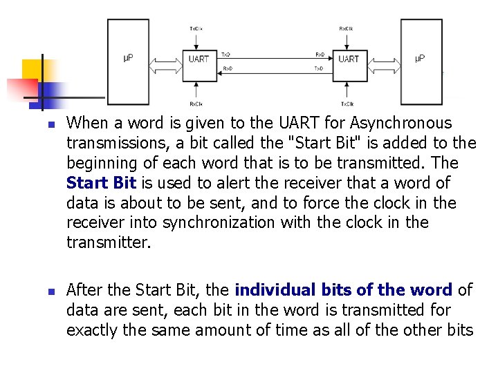 n n When a word is given to the UART for Asynchronous transmissions, a