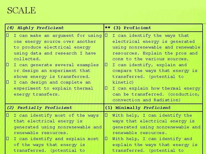 SCALE (4) Highly Proficient � � � I can make an argument for using